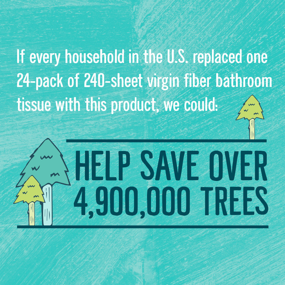 7 GEN BTH TSUE 240 SHEET ( 2 X 24 CT   )